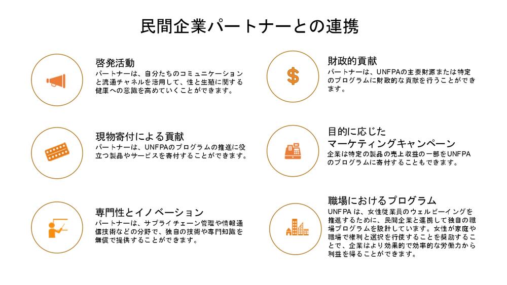 民間企業とのパートナー