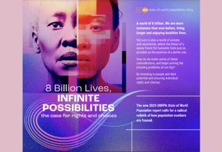 8 Billion Lives, Infinite Possibilities: The case for rights and choices
